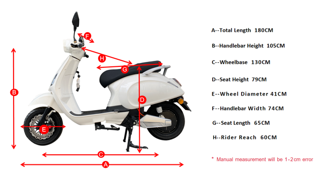 Lithium Battery Electric Motorcycle (2).png